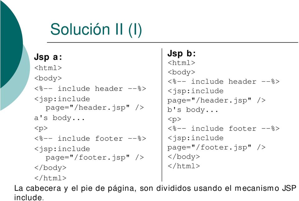 jsp" /> </body> </html> Jsp b: <html> <body> <%-- include header --%> <jsp:include page="/header.