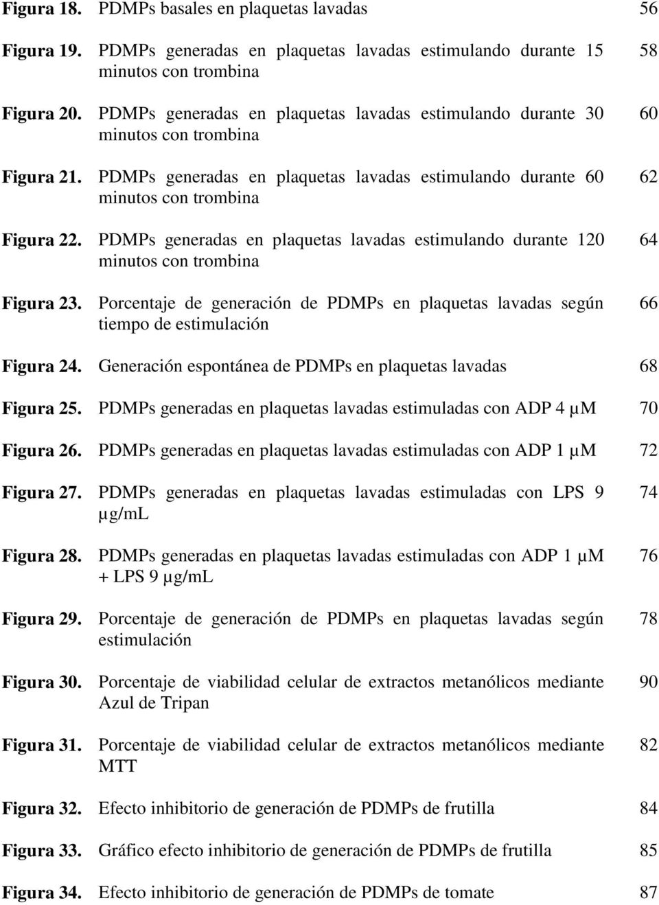 PDMPs generadas en plaquetas lavadas estimulando durante 120 Figura 23. Porcentaje de generación de PDMPs en plaquetas lavadas según tiempo de estimulación 58 60 62 64 66 Figura 24.