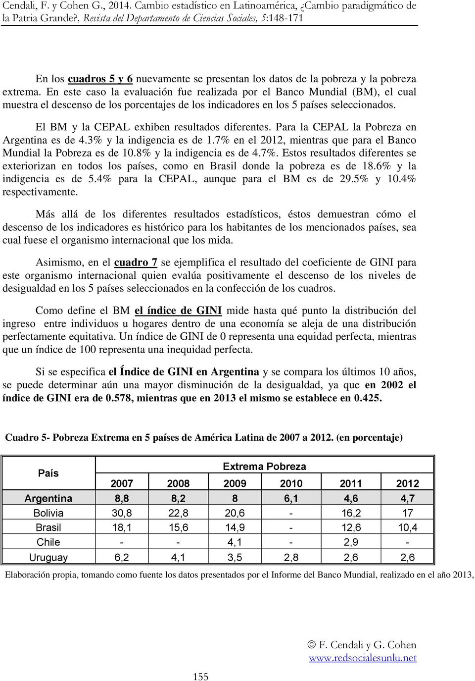 El BM y la CEPAL exhiben resultados diferentes. Para la CEPAL la Pobreza en Argentina es de 4.3% y la indigencia es de 1.7% en el 2012, mientras que para el Banco Mundial la Pobreza es de 10.