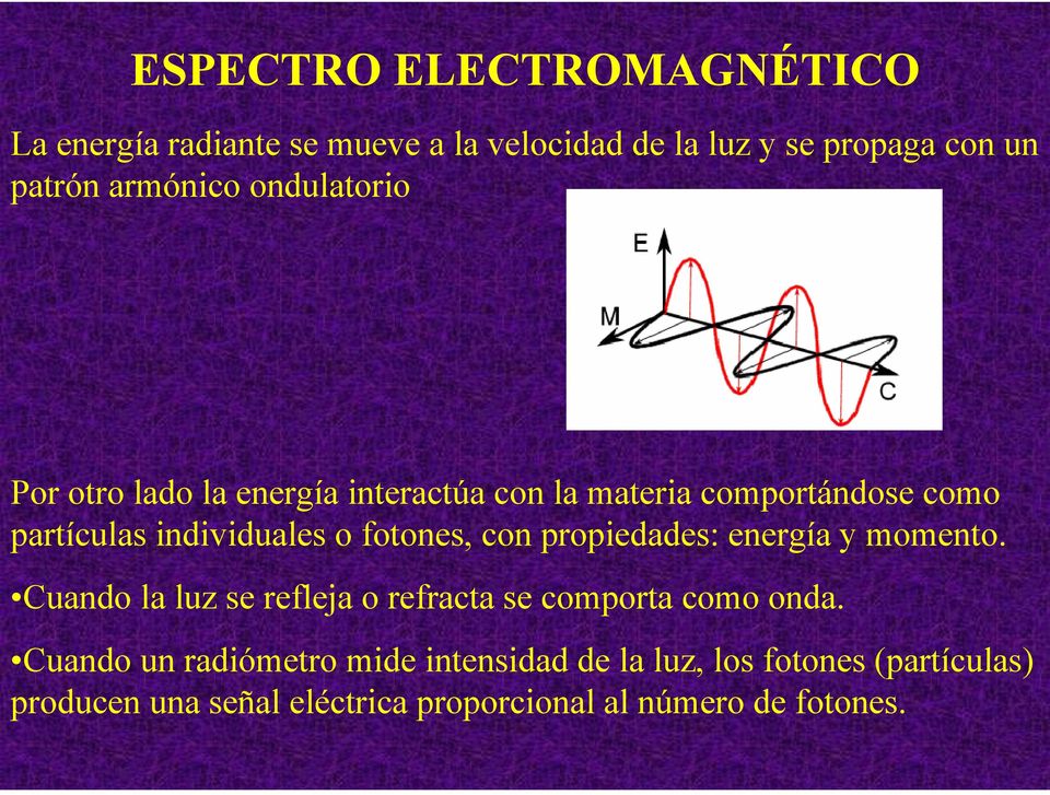 fotones, con propiedades: energía y momento. Cuando la luz se refleja o refracta se comporta como onda.