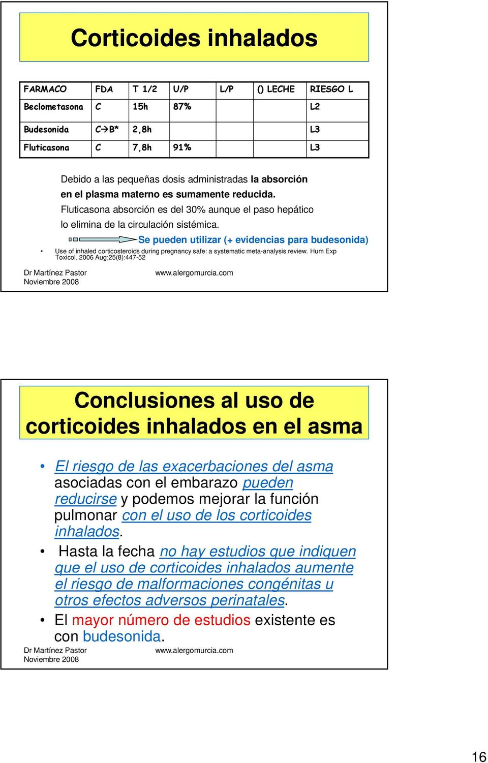 Se pueden utilizar (+ evidencias para budesonida) Use of inhaled corticosteroids during pregnancy safe: a systematic meta-analysis review. Hum Exp Toxicol.