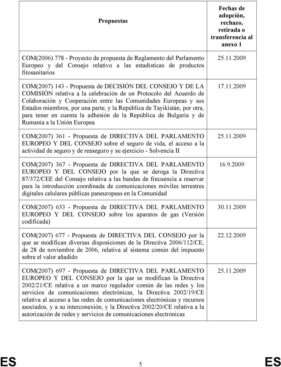 otra, para tener en cuenta la adhesión de la República de Bulgaria y de Rumanía a la Unión Europea COM(2007) 361 - Propuesta de DIRECTIVA DEL PARLAMENTO EUROPEO Y DEL CONSEJO sobre el seguro de vida,