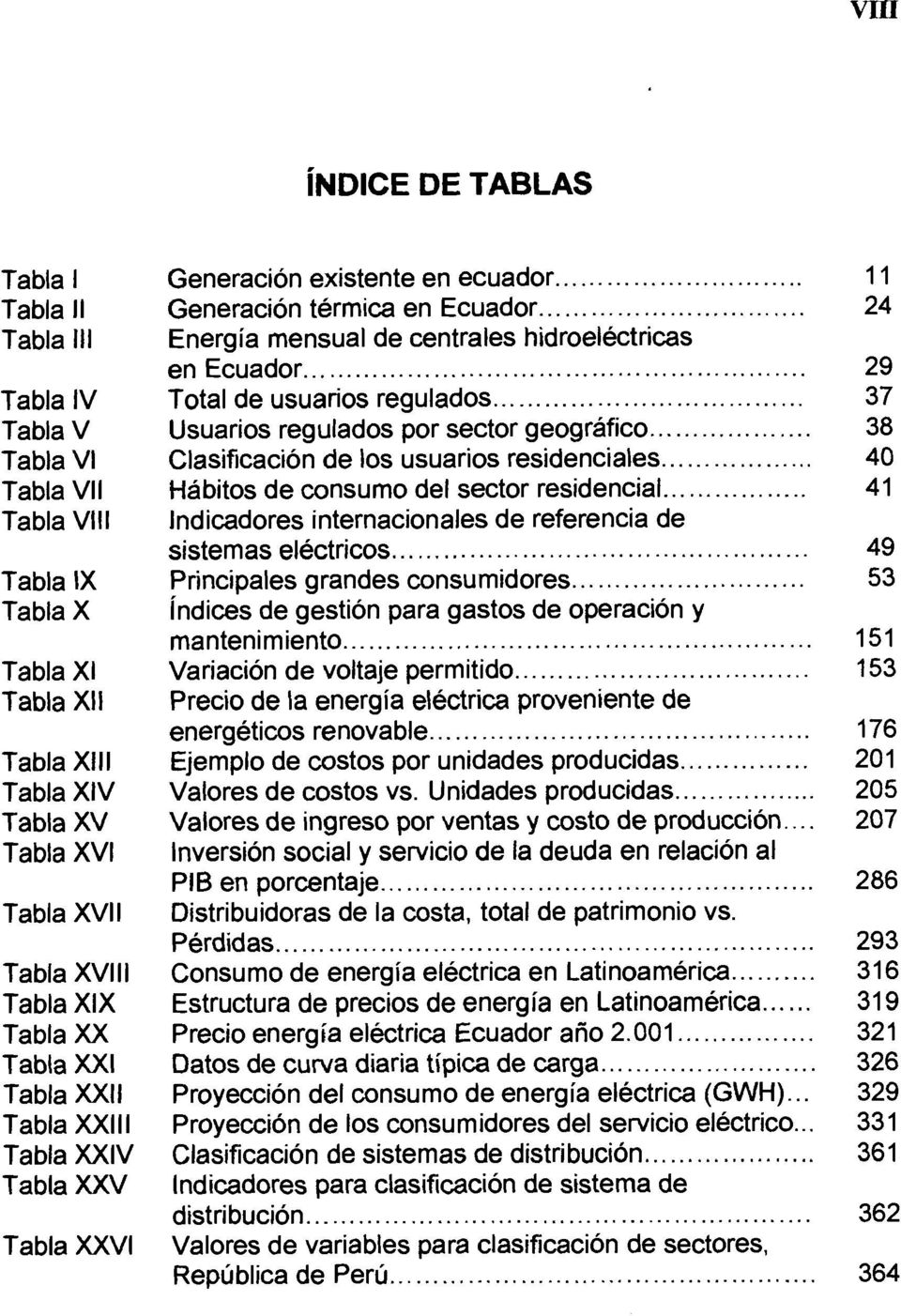 .. Energia mensual de centrales hidroelectricas en Ecuador... Total de usuarios regulados... Usuarios regulados por sector geografico... Clasificacion de 10s usuarios residenciales.