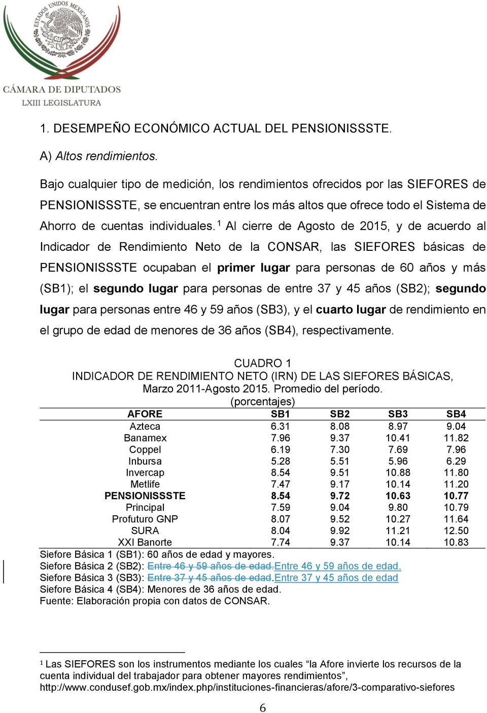 1 Al cierre de Agosto de 2015, y de acuerdo al Indicador de Rendimiento Neto de la CONSAR, las SIEFORES básicas de PENSIONISSSTE ocupaban el primer lugar para personas de 60 años y más (SB1); el