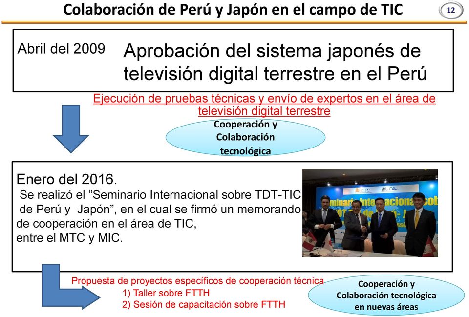 Se realizó el Seminario Internacional sobre TDT-TIC de Perú y Japón, en el cual se firmó un memorando de cooperación en el área de TIC, entre el MTC y