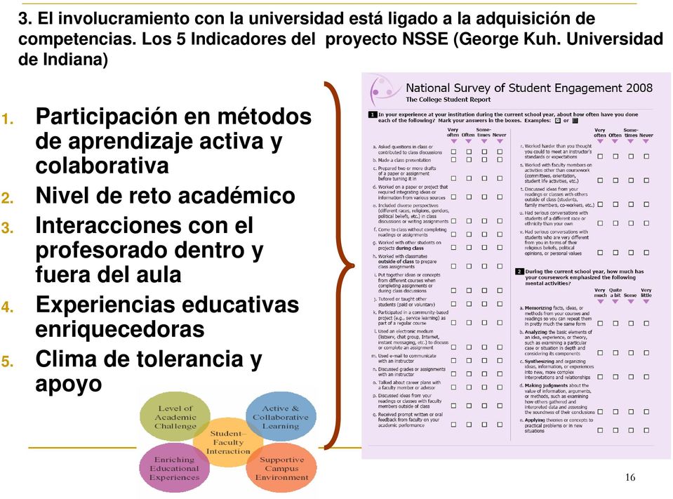 Participación en métodos de aprendizaje activa y colaborativa 2. Nivel de reto académico 3.