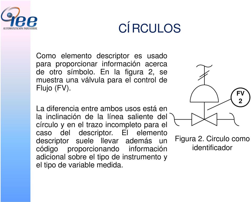 La diferencia entre ambos usos está en la inclinación de la línea saliente del círculo y en el trazo incompleto para el caso