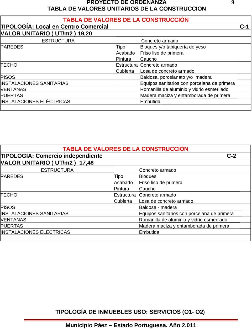 Embutida TIPOLOGÍA: Comercio independiente C-2 VALOR UNITARIO ( UT/m2 ) 17,46 PISOS Baldosa - madera