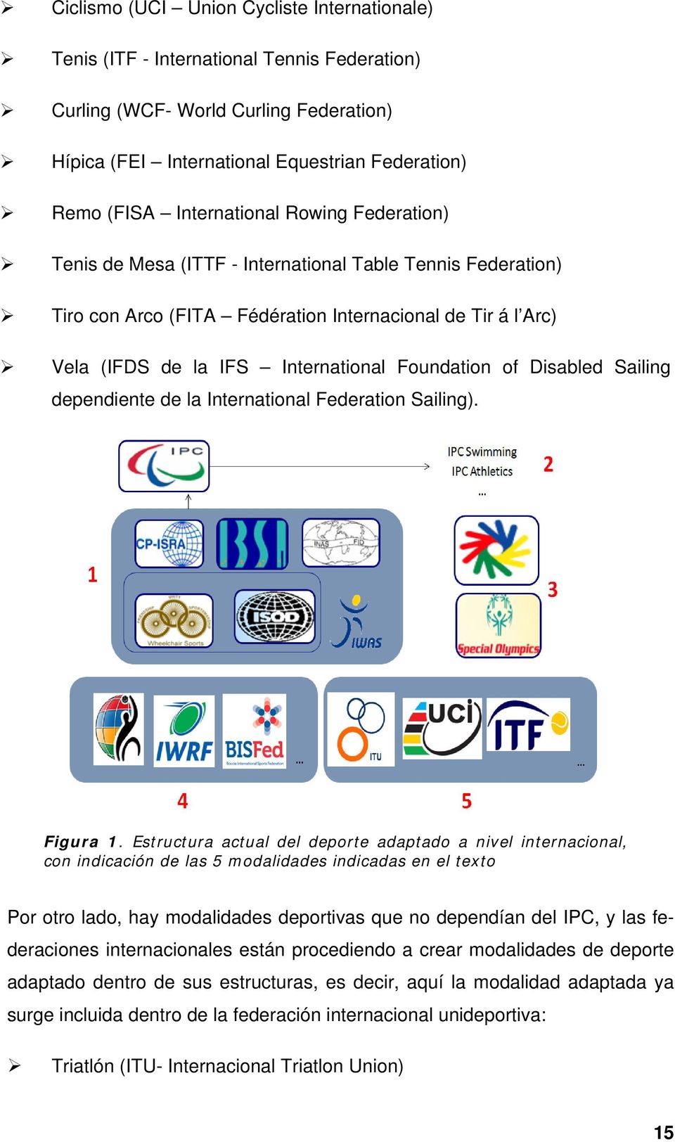 Foundation of Disabled Sailing dependiente de la International Federation Sailing). Figura 1.