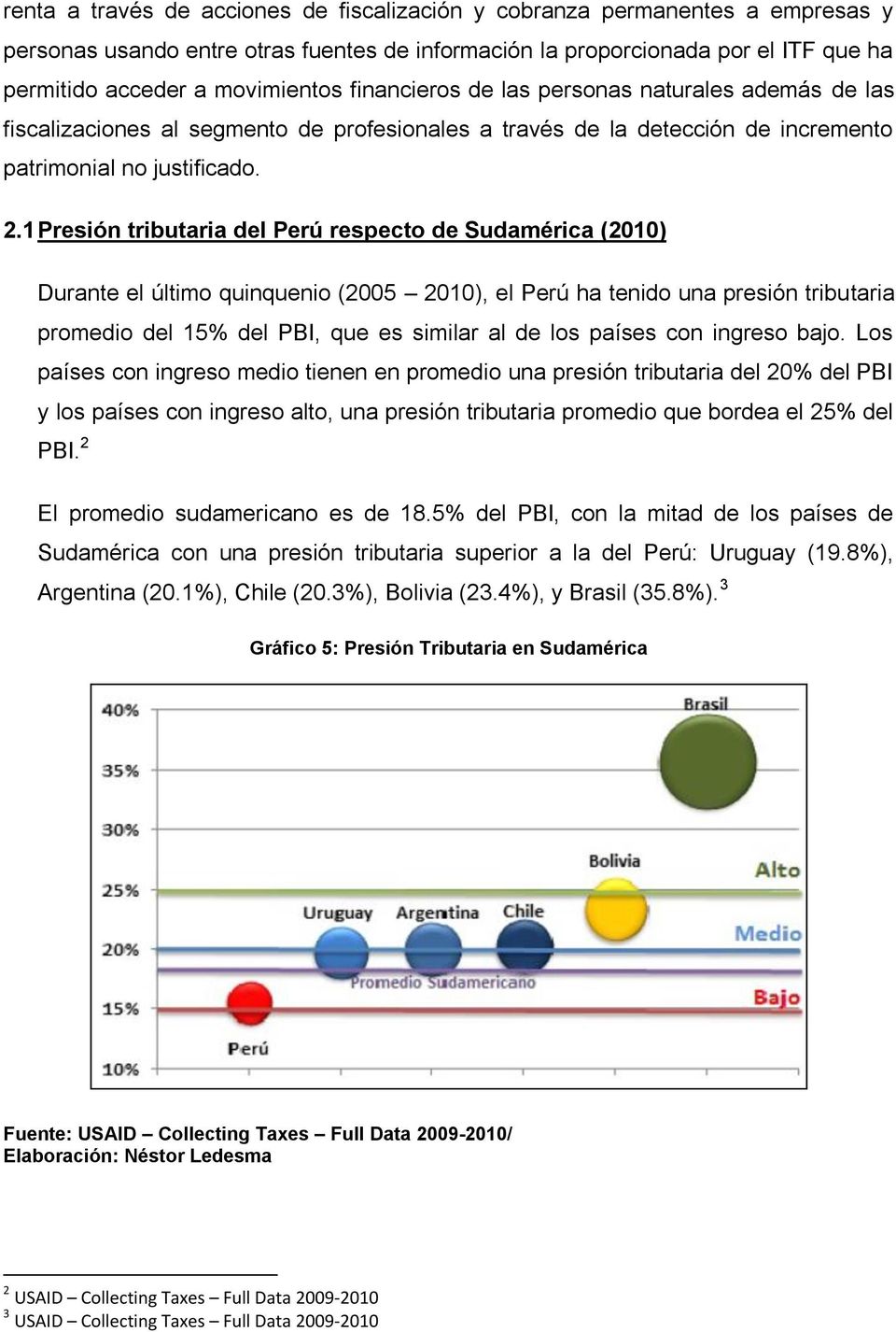 1 Presión tributaria del Perú respecto de Sudamérica (2010) Durante el último quinquenio (2005 2010), el Perú ha tenido una presión tributaria promedio del 15% del PBI, que es similar al de los