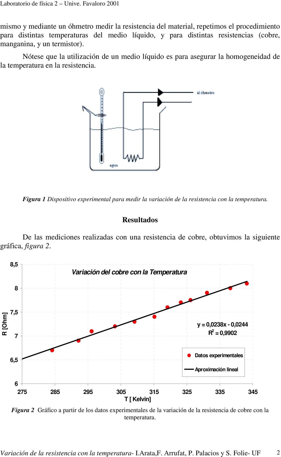 Figura 1 Dispositivo experimental para medir la variación de la resistencia con la temperatura.