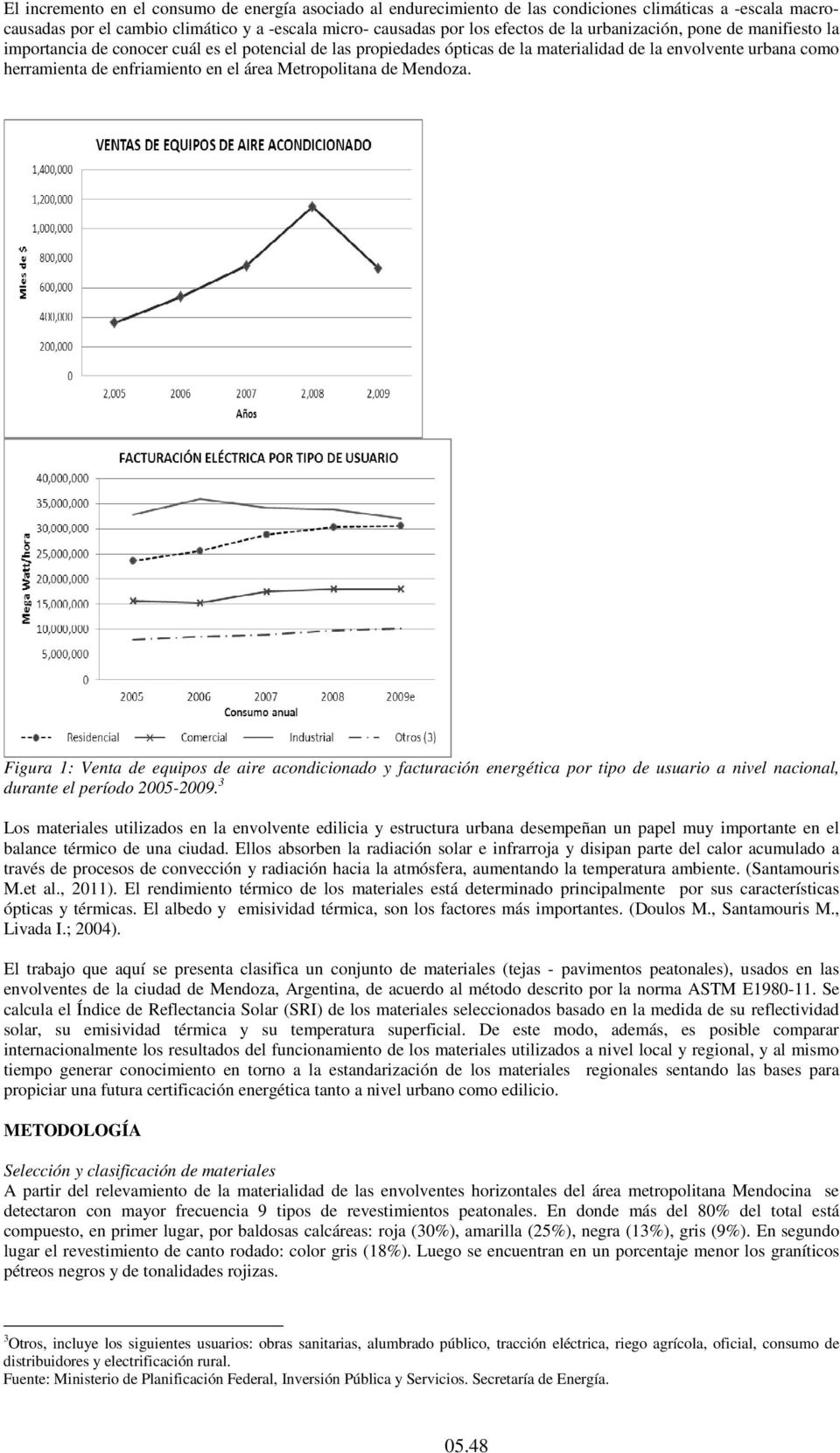 Metropolitana de Mendoza. Figura 1: Venta de equipos de aire acondicionado y facturación energética por tipo de usuario a nivel nacional, durante el período 2005-2009.