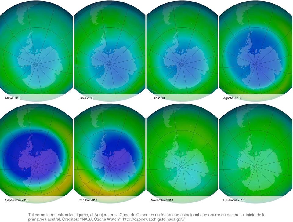 la Capa de Ozono es un fenómeno estacional que ocurre en general al inicio de
