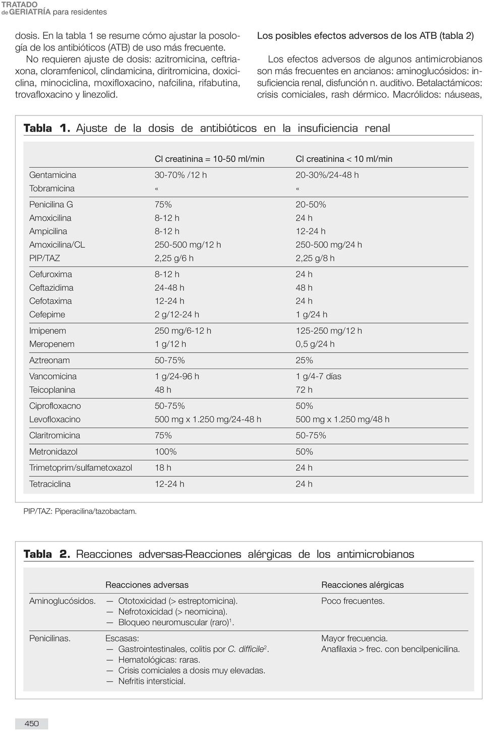 Los posibles efectos adversos de los ATB (tabla 2) Los efectos adversos de algunos antimicrobianos son más frecuentes en ancianos: aminoglucósidos: insuficiencia renal, disfunción n. auditivo.