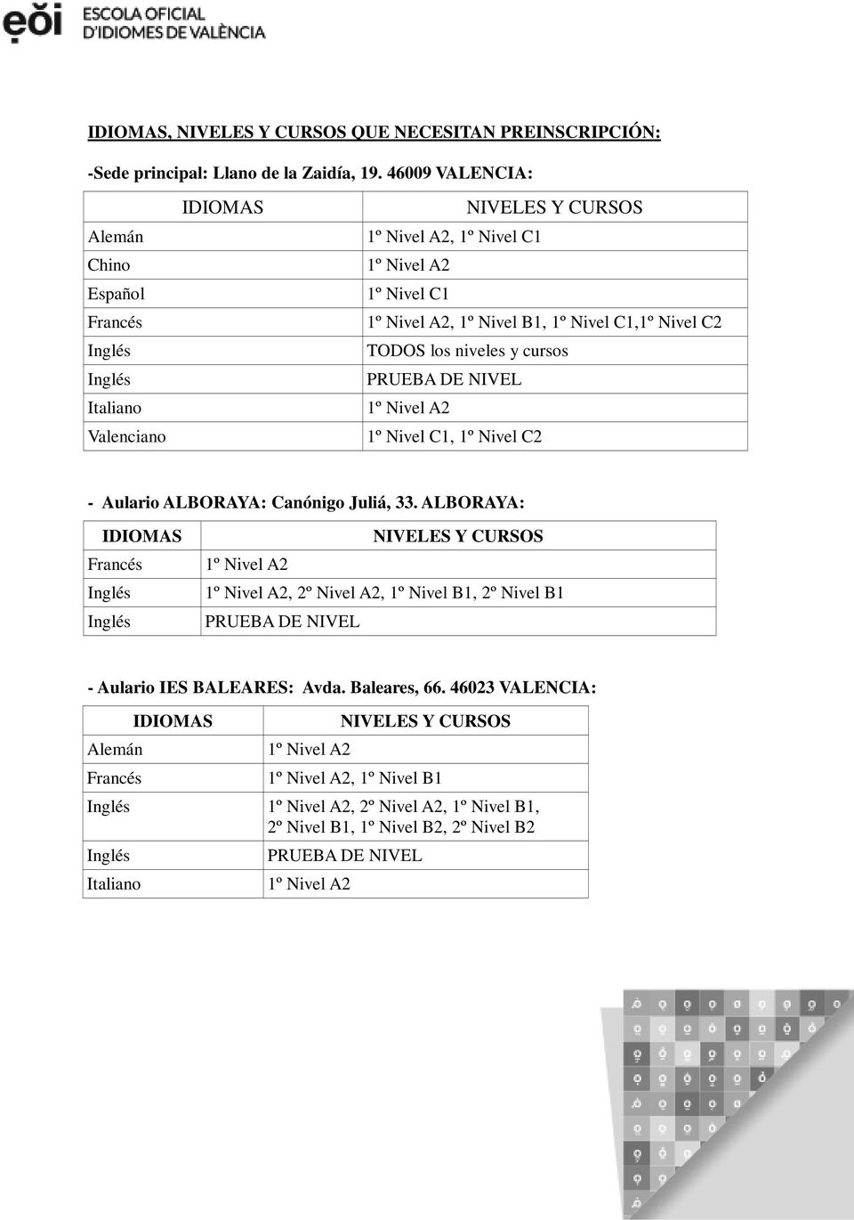 TODOS los niveles y cursos 1º Nivel C1, 1º Nivel C2 - Aulario ALBORAYA: Canónigo Juliá, 33.