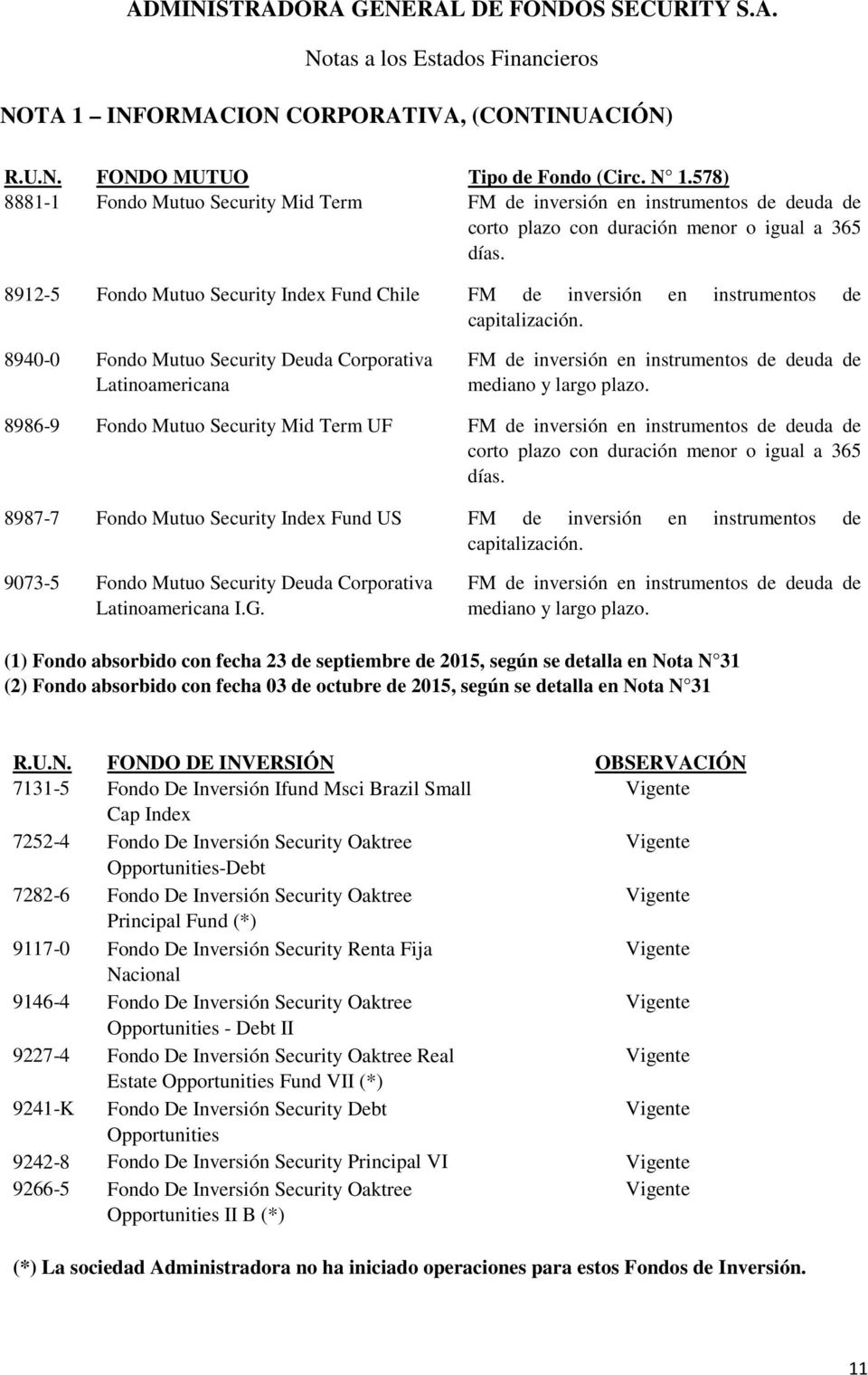 8912-5 Fondo Mutuo Security Index Fund Chile FM de inversión en instrumentos de capitalización.