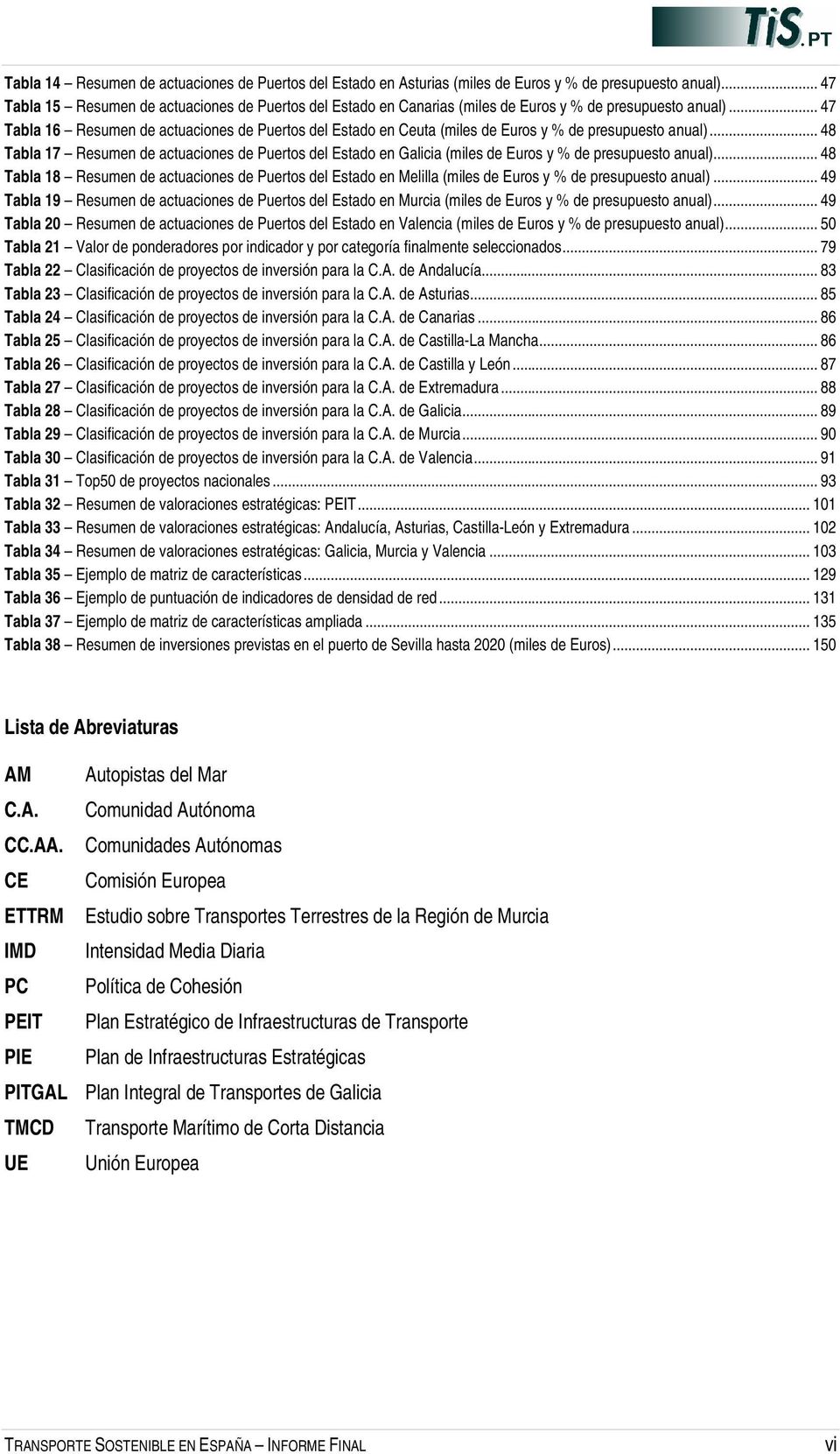 .. 47 Tabla 16 Resumen de actuaciones de Puertos del Estado en Ceuta (miles de Euros y % de presupuesto anual).