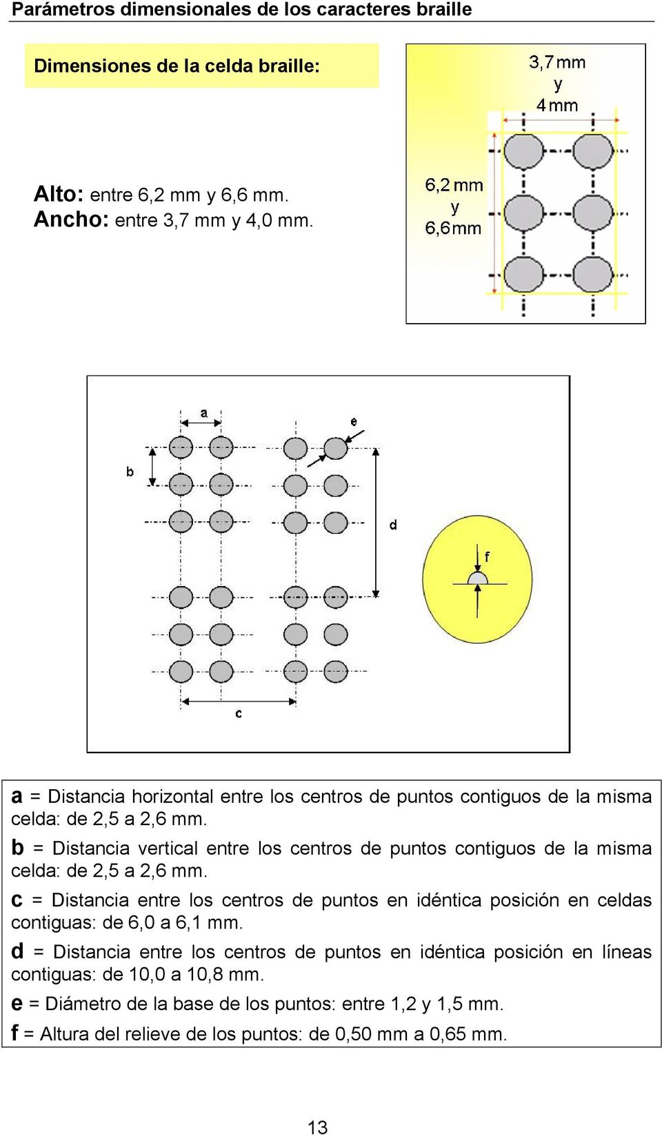 b = Distancia vertical entre los centros de puntos contiguos de la misma celda: de 2,5 a 2,6 mm.