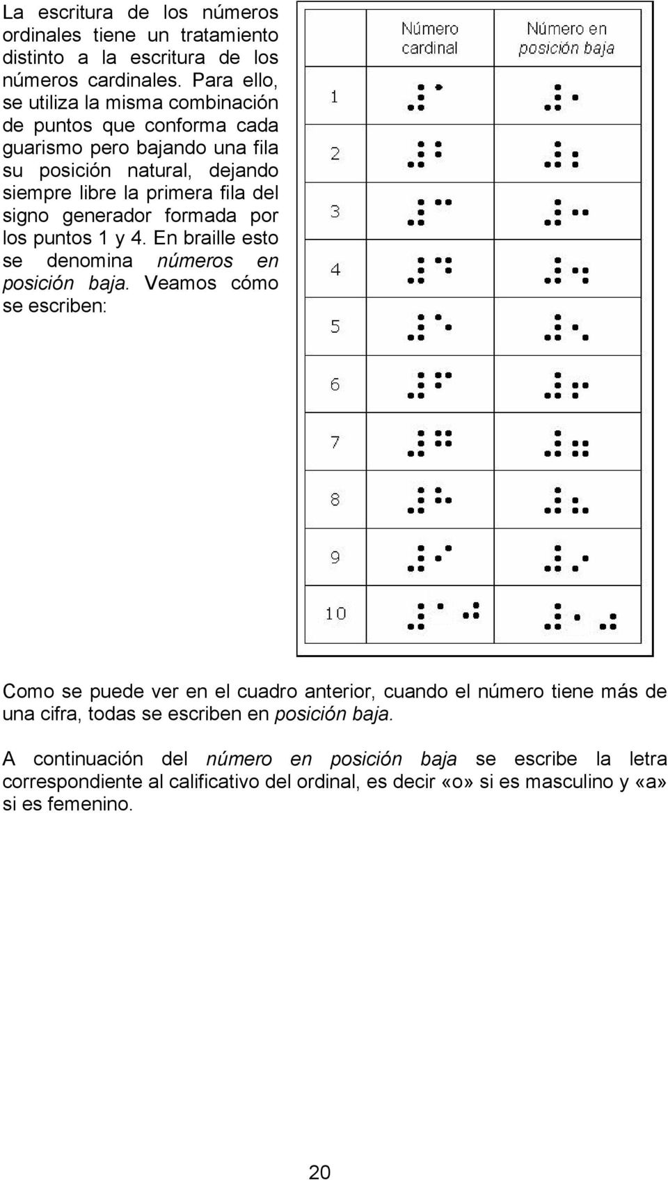 signo generador formada por los puntos 1 y 4. En braille esto se denomina números en posición baja.