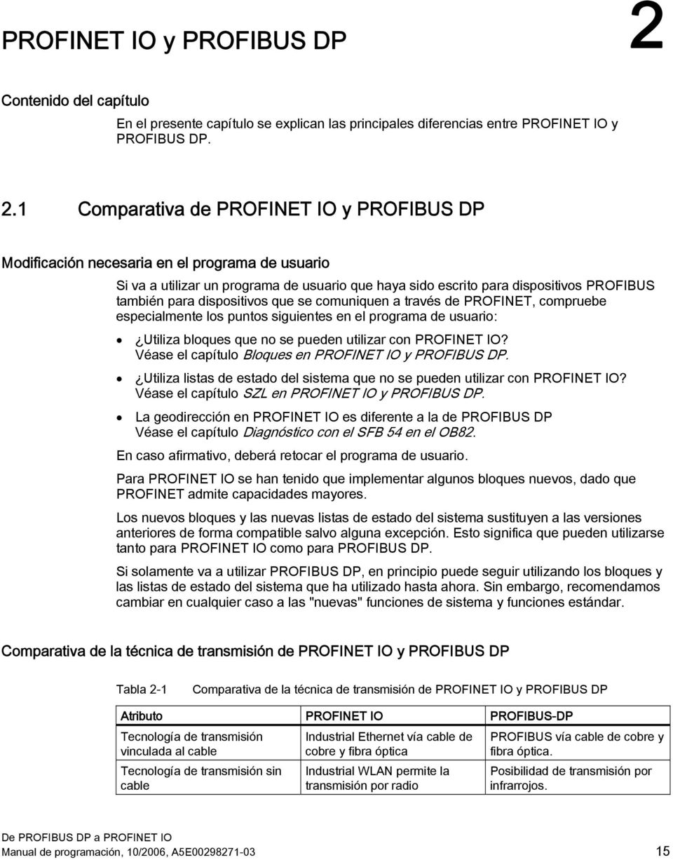 1 Comparativa de PROFINET IO y PROFIBUS DP Modificación necesaria en el programa de usuario Si va a utilizar un programa de usuario que haya sido escrito para dispositivos PROFIBUS también para