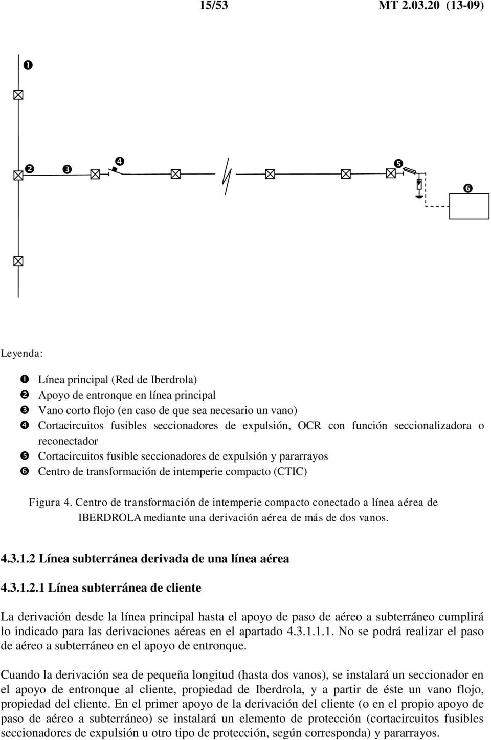 expulsión, OCR con función seccionalizadora o reconectador Cortacircuitos fusible seccionadores de expulsión y pararrayos Centro de transformación de intemperie compacto (CTIC) Figura 4.