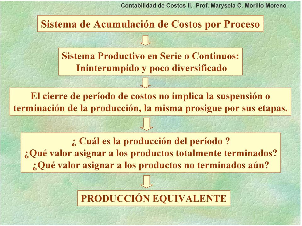 producción, la misma prosigue por sus etapas. Cuál es la producción del período?