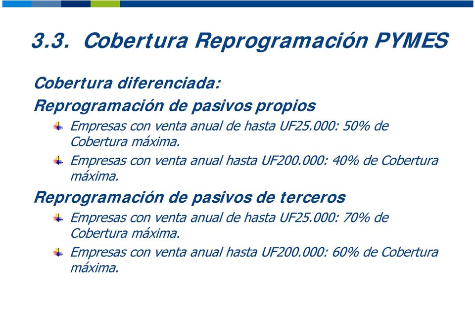 Empresas con venta anual hasta UF200.000: 40% de Cobertura máxima.