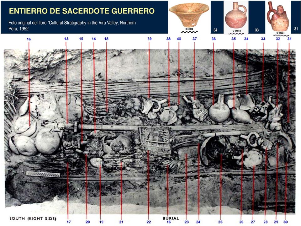 Cultural Stratigraphy in the