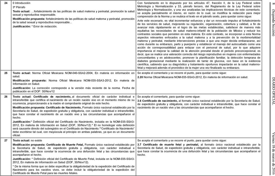25 Texto actual: Norma Oficial Mexicana NOM-040-SSA2-2004, En materia en información en salud. Modificación propuesta: Norma Oficial Mexicana NOM-035-SSA3-2012, En materia de Información en Salud.
