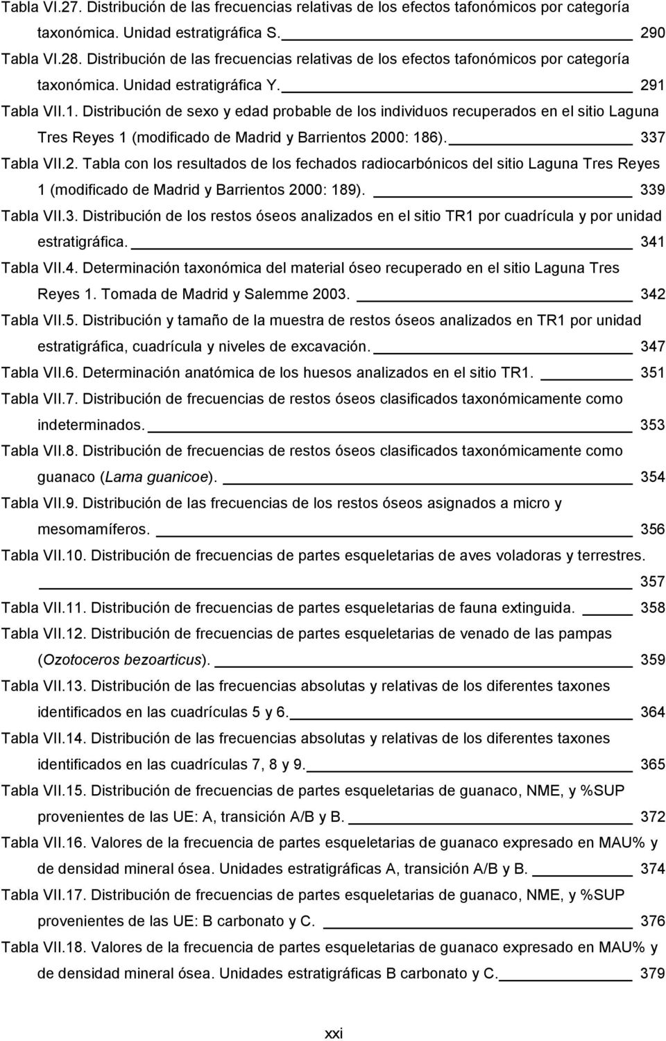 Tabla VII.1. Distribución de sexo y edad probable de los individuos recuperados en el sitio Laguna Tres Reyes 1 (modificado de Madrid y Barrientos 20