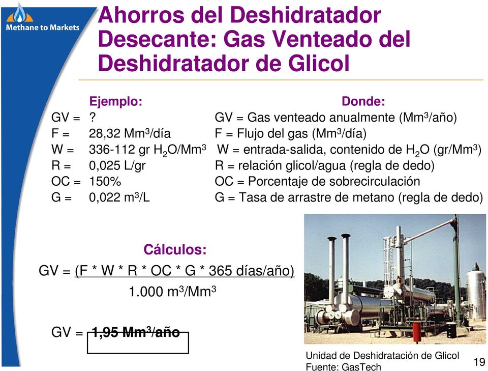 contenido de H 2 O (gr/mm 3 ) R = 0,025 L/gr R = relación glicol/agua (regla de dedo) OC = 150% OC = Porcentaje de sobrecirculación G = 0,022 m