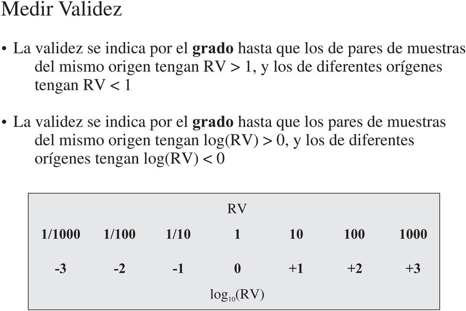 grado hasta que los pares de muestras del mismo origen tengan log(r V) > 0, y los de