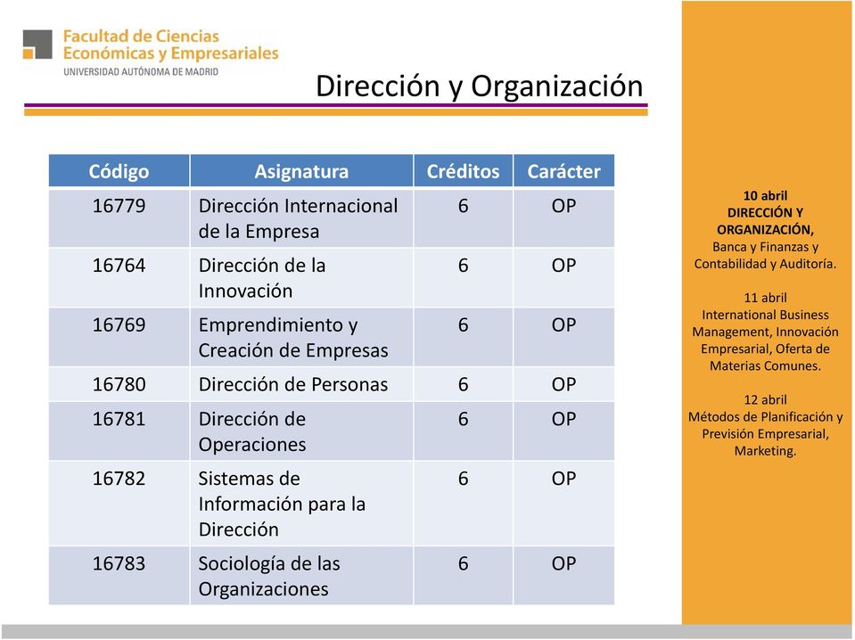 16781 Dirección de Operaciones 16782 Sistemas de Información para la Dirección 16783 Sociología de las Organizaciones