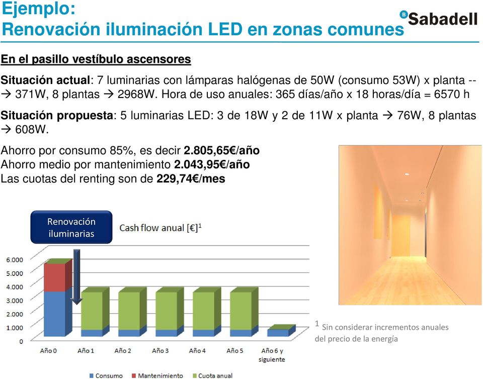 Hora de uso anuales: 365 días/año x 18 horas/día = 6570 h Situación propuesta: 5 luminarias LED: 3 de 18W y 2 de 11W x planta 76W, 8 plantas
