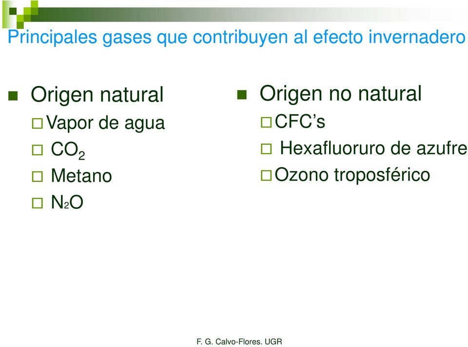 no natural Vapor de agua CFC s CO 2