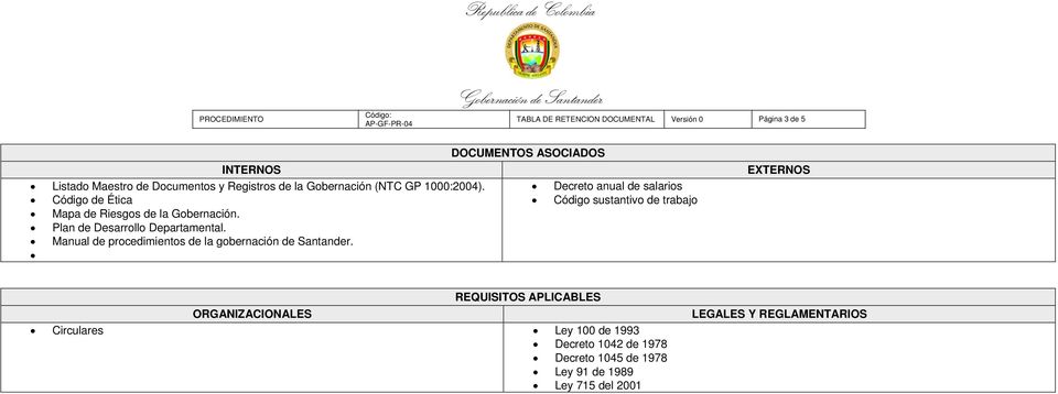 Manual de procedimientos de la gobernación de Santander.