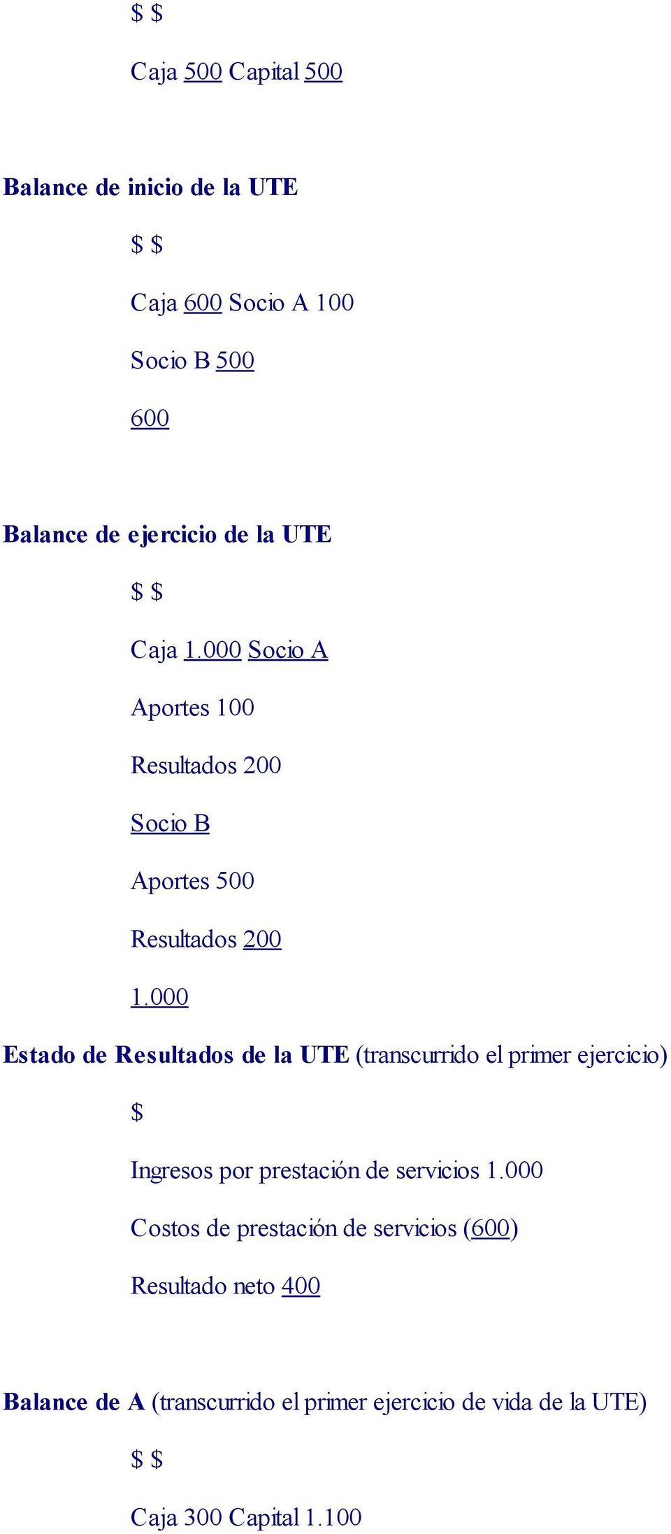 000 Estado de Resultados de la UTE (transcurrido el primer ejercicio) $ Ingresos por prestación de servicios 1.