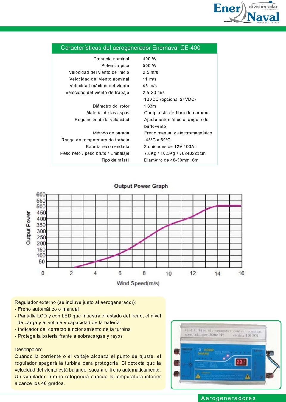 barlovento Método de parada Freno manual y electromagnético Rango de temperatura de trabajo -45ºC a 60ºC Batería recomendada 2 unidades de 12V 100Ah Peso neto / peso bruto / Embalaje 7,8Kg / 10,5Kg /