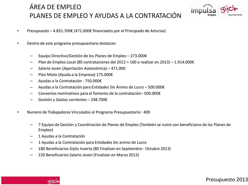 000 Plan de Empleo Local (80 contrataciones del 2012 + 100 a realizar en 2013) 1.914.000 Salario Joven (Aportación Autonómica) 471.000 Plan Mixto (Ayuda a la Empresa) 175.