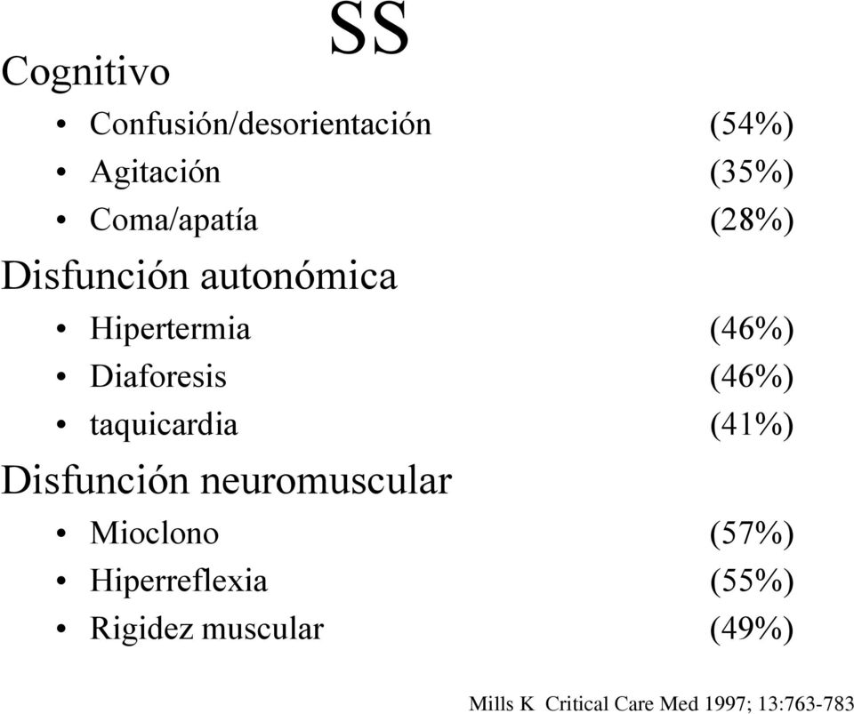 (46%) taquicardia (41%) Disfunción neuromuscular Mioclono (57%)
