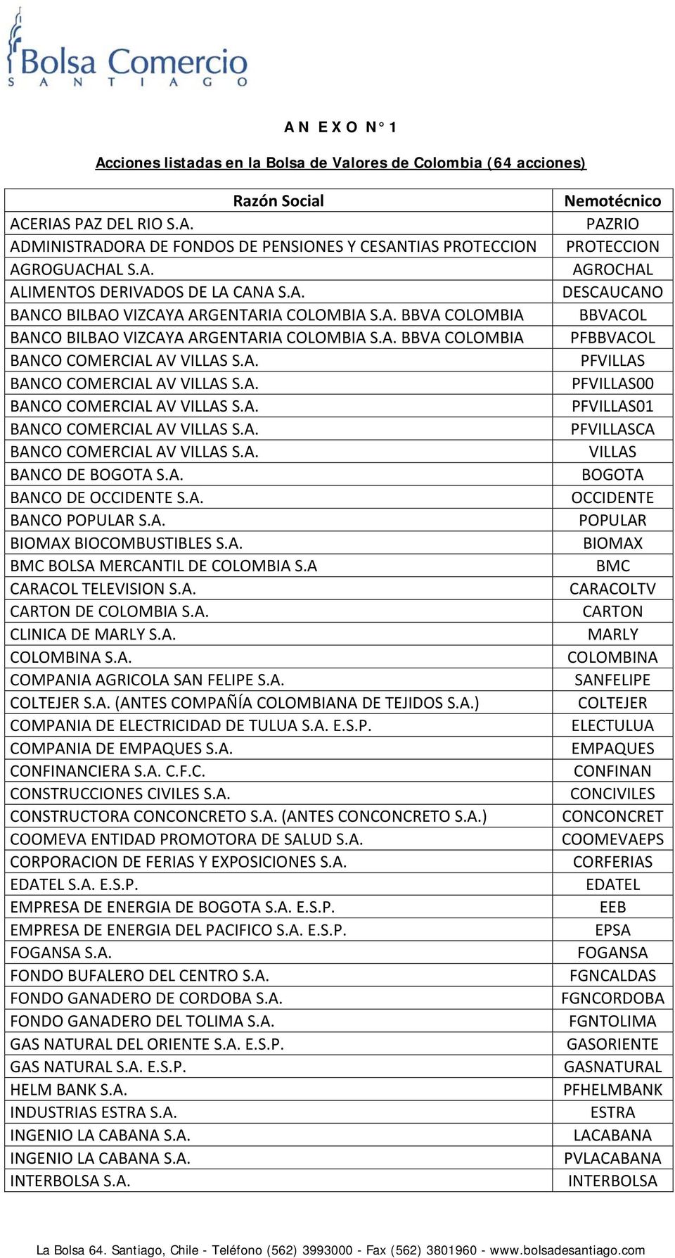 A. BMC BOLSA MERCANTIL DE COLOMBIA S.A CARACOL TELEVISION S.A. CARTON DE COLOMBIA S.A. CLINICA DE MARLY S.A. COLOMBINA S.A. COMPANIA AGRICOLA SAN FELIPE S.A. COLTEJER S.A. (ANTES COMPAÑÍA COLOMBIANA DE TEJIDOS S.