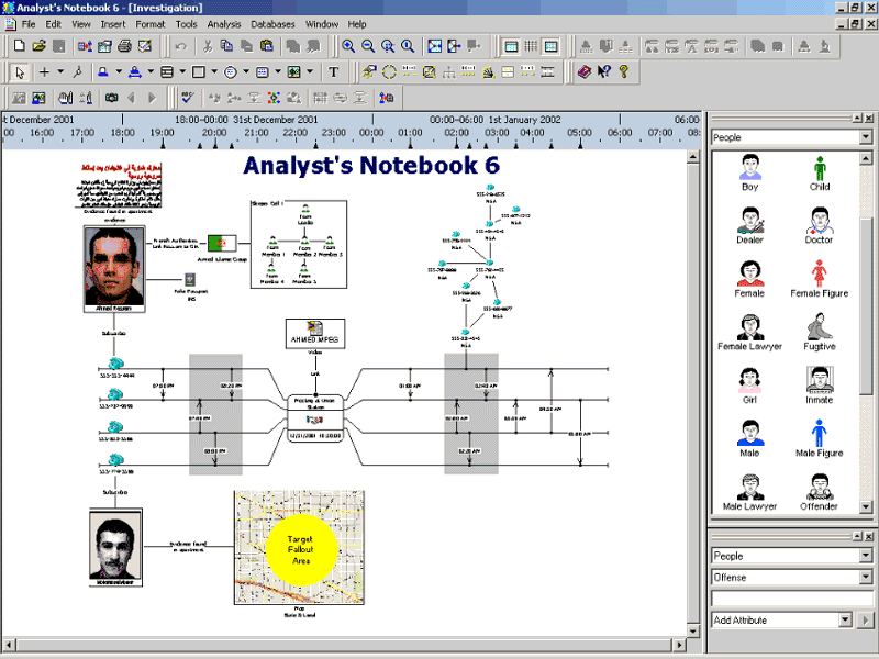 El Cuaderno del Analista Aplicado Resumen Crea gráficas de enlace y cronogramas Entidades pueden ser representadas con iconos, cajas, círculos, eventos, líneas de temas,