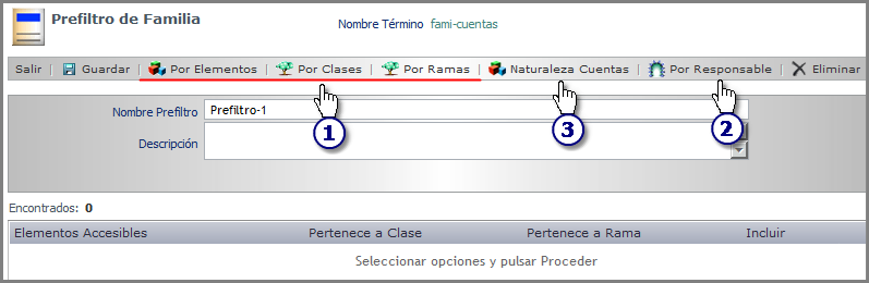 El botón Ubicación de la Barra de Acciones muestra una ventana con los procesos en los que se está utilizando el término. Familia.