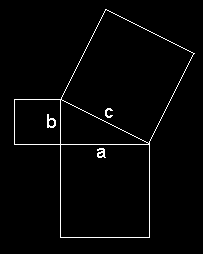Alineación de la Unidad T1/A1/A2/A3/ A4 Teorema de Pitágoras Escala Dimensiones Perímetro Área Volumen Hipotenusa ETAPA 1 (Resultados esperados) ETAPA 2 (Evidencia de avalúo) ETAPA 3 (Plan de