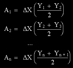 (1) El área total comprendida entre X = a y X = b está dada por: (2) Sustituyendo las ecs.