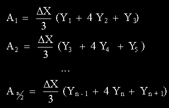Si el área bajo una curva entre dos valores de X se divide en n fajas uniformes (n par), la aplicación de la ec.