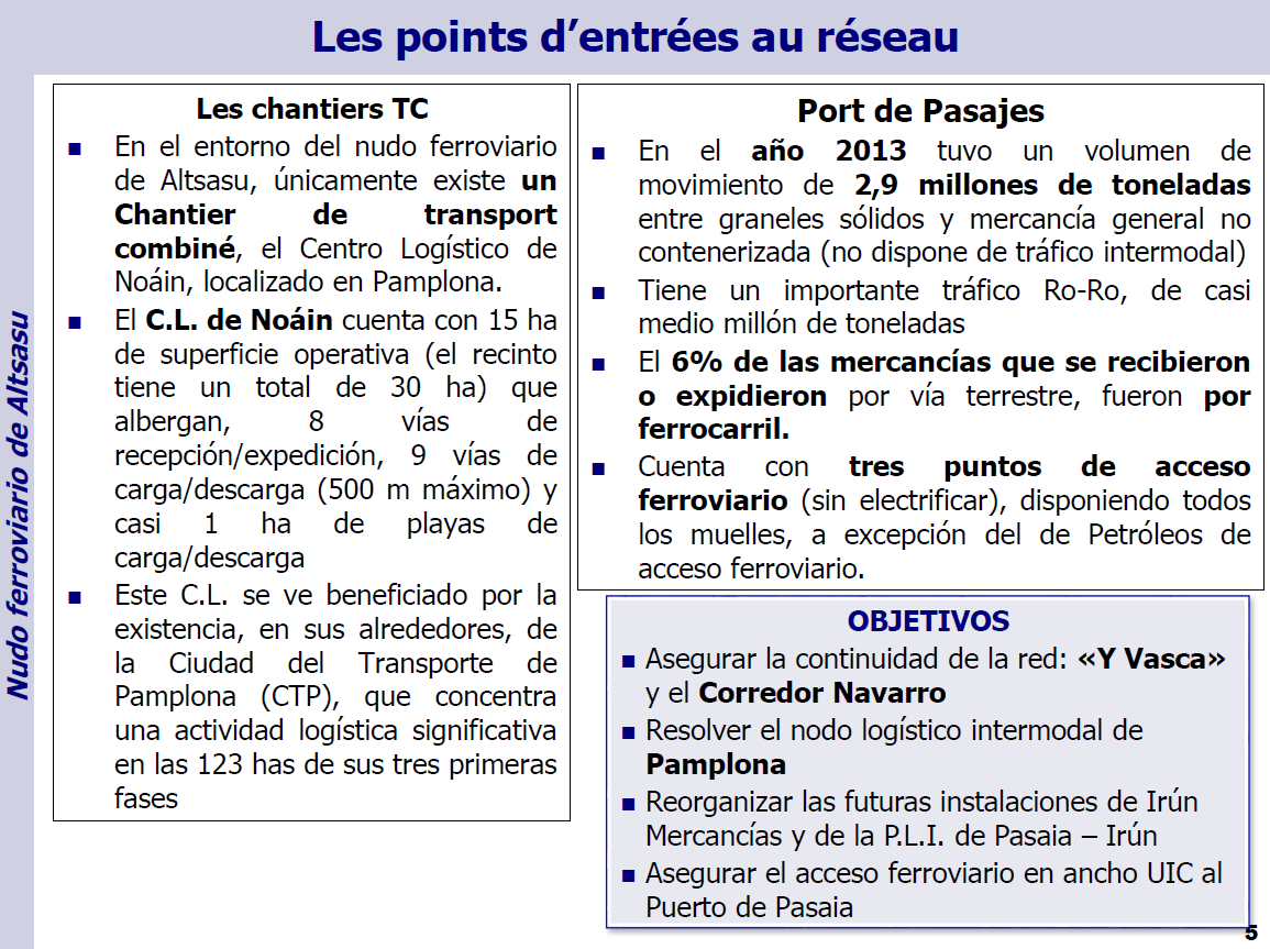 Los puntos de conexión del CFA en España: Altsasu/Alsasua Los puntos de conexión en España Al describir el CFA, el