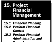 Gestión Financiera de Proyecto Planificación financiera Plan corporativo de la compañia Definición de autoridad de gasto (Expenditure Authority):