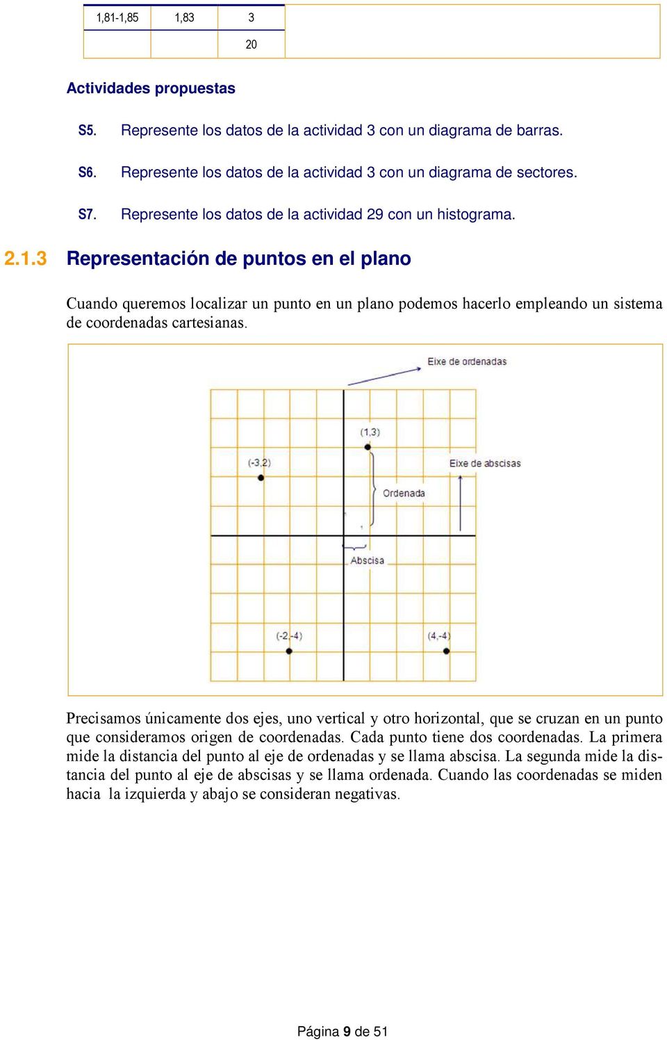 3 Representación de puntos en el plano Cuando queremos localizar un punto en un plano podemos hacerlo empleando un sistema de coordenadas cartesianas.