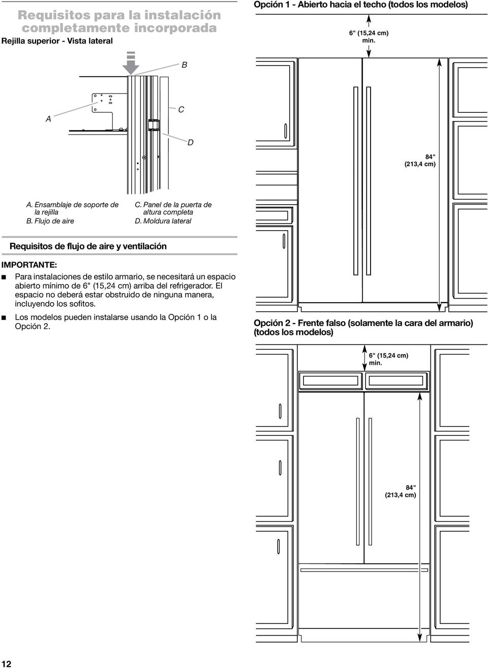 Moldura lateral Requisitos de flujo de aire y ventilación IMPORTNTE: Para instalaciones de estilo armario, se necesitará un espacio abierto mínimo de 6" (15,24 cm) arriba del